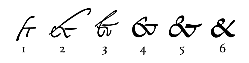 علامت & Ampersand